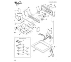 Whirlpool LEQ8621PG0 top and console parts diagram