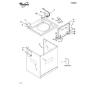 Whirlpool LSQ9560PW0 top and cabinet parts diagram