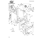 Roper RES6745PQ0 cabinet parts diagram