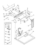 Top and console parts