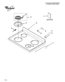 Cooktop parts