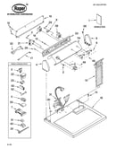 Top and console parts