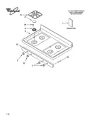 Cooktop parts