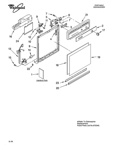 Frame and console parts