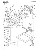 Top and console parts