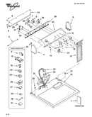 Top and console parts