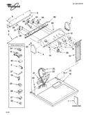 Top and console parts