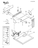 Top and console parts