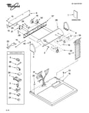 Top and console parts