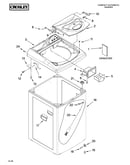 Top and cabinet parts