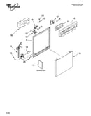 Frame and console parts