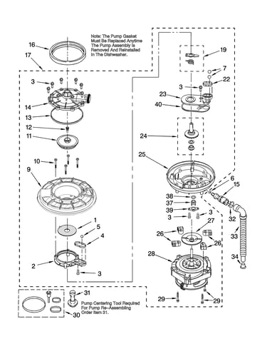 Pump and motor parts