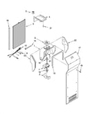 Air flow parts
