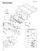 Top and console parts