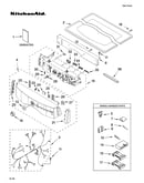 Top and console parts