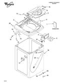 Top and cabinet parts