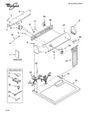 Top and console parts