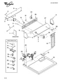 Top and console parts