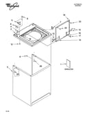 Top and cabinet parts