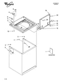 Top and cabinet parts