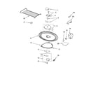 Whirlpool MH9181XMB1 magnetron and turntable parts diagram