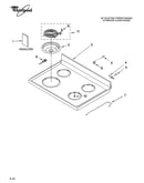 Cooktop parts