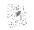Whirlpool EV171NYMQ03 unit parts, parts not illustrated diagram