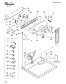 Top and console parts