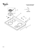 Cooktop parts