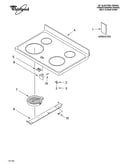 Cooktop parts