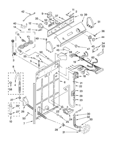 Controls and rear panel parts