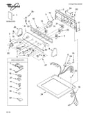Top and console parts