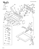 Top and console parts