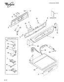 Top and console parts