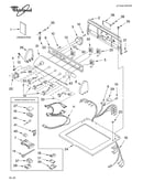 Top and console parts