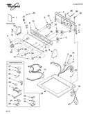 Top and console parts