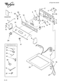 Top and console parts