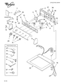 Top and console parts