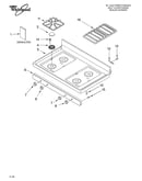 Cooktop parts