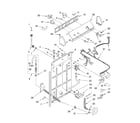 Whirlpool LSQ8510LQ0 controls and rear panel parts diagram