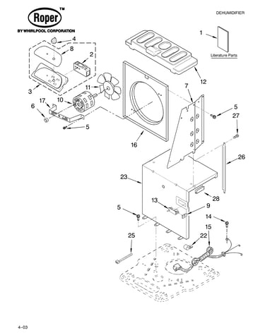 Air flow and control parts