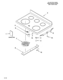 Cooktop parts