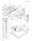 Top and console parts