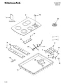 Cooktop parts, optional parts