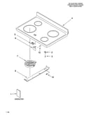 Cooktop parts