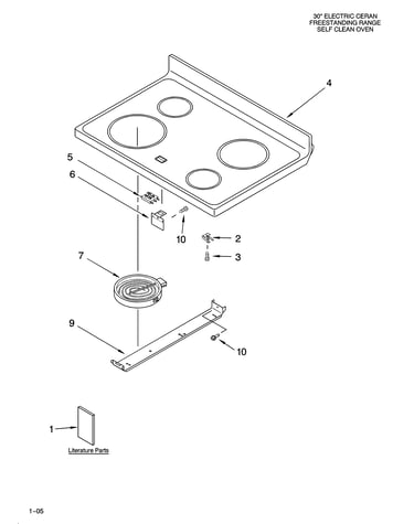 Cooktop parts