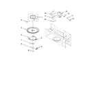 Estate TMH14XMB1 magnetron and turntable parts diagram