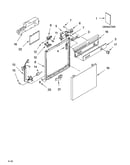 Frame and console parts