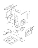 Airflow and control parts