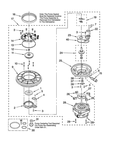 Pump and motor parts